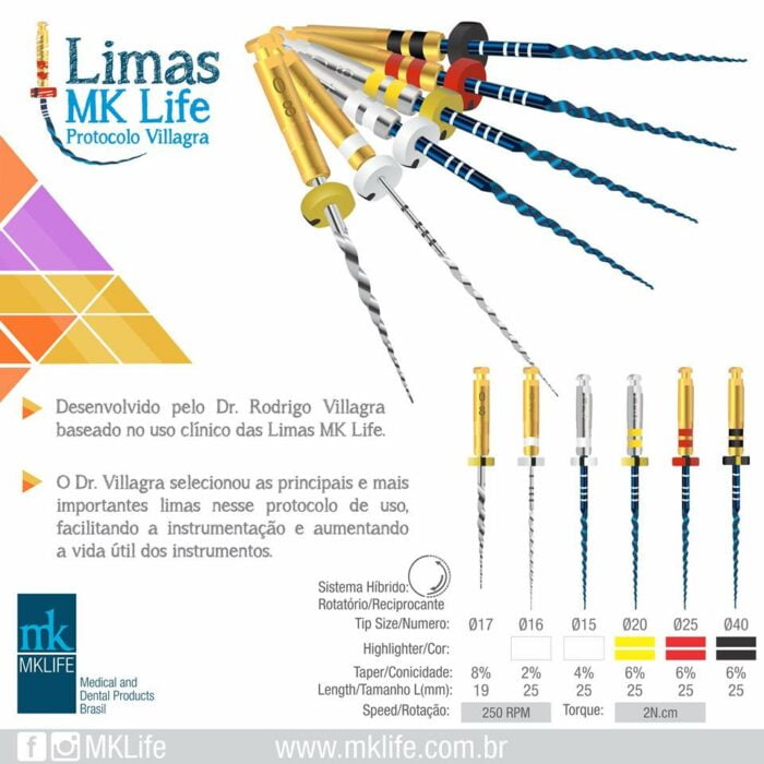 Protocolo Villagra - Limas MK Life